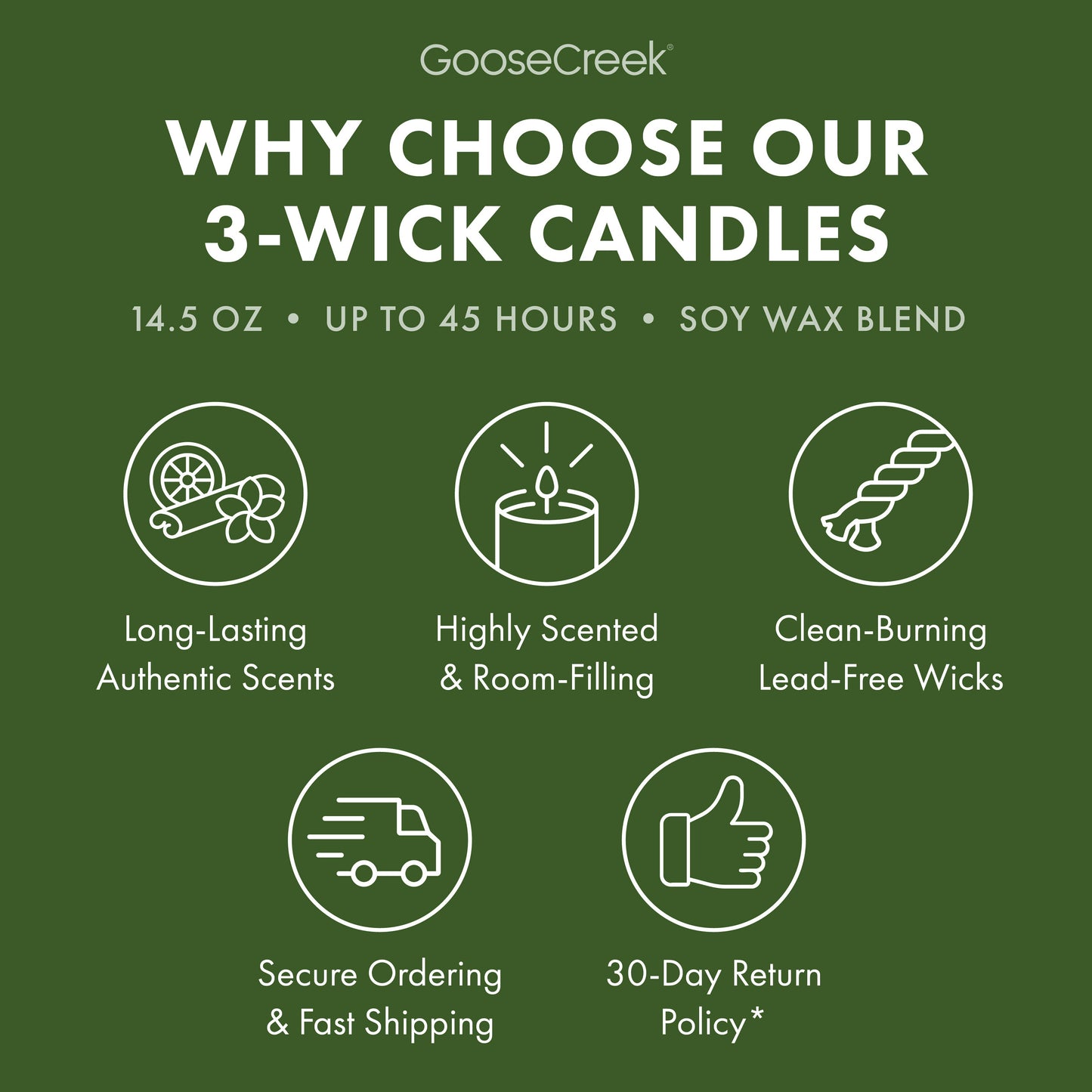 Forest Pine Trees 3-Wick Candle
