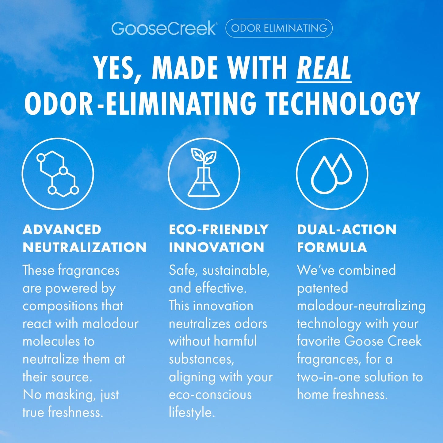 Island Bliss Odor Eliminating 7oz Single Wick Candle