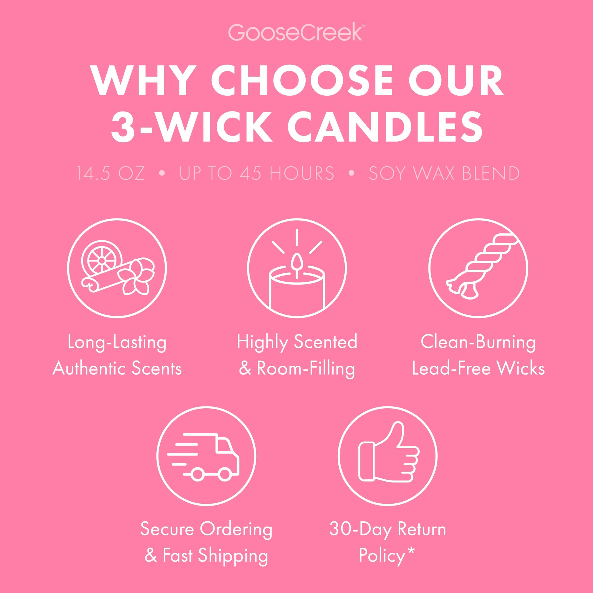 Pink Cherry & Pistachio Cream 3-Wick Candle